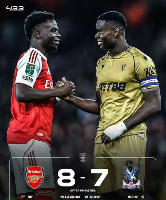 Arsenal těsně porazil Crystal Palace v penaltovém rozstřelu a postoupil
